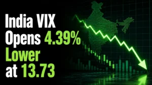India VIX Opens 4.39% Lower at 13.73, Returns to Pre-War Levels as US-Iran Peace Deal Eases Volatility