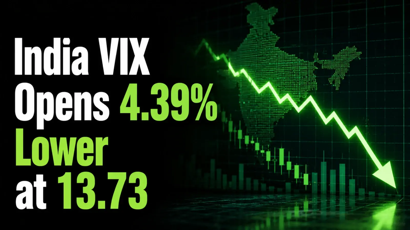 India VIX Opens 4.39% Lower at 13.73, Returns to Pre-War Levels as US-Iran Peace Deal Eases Volatility