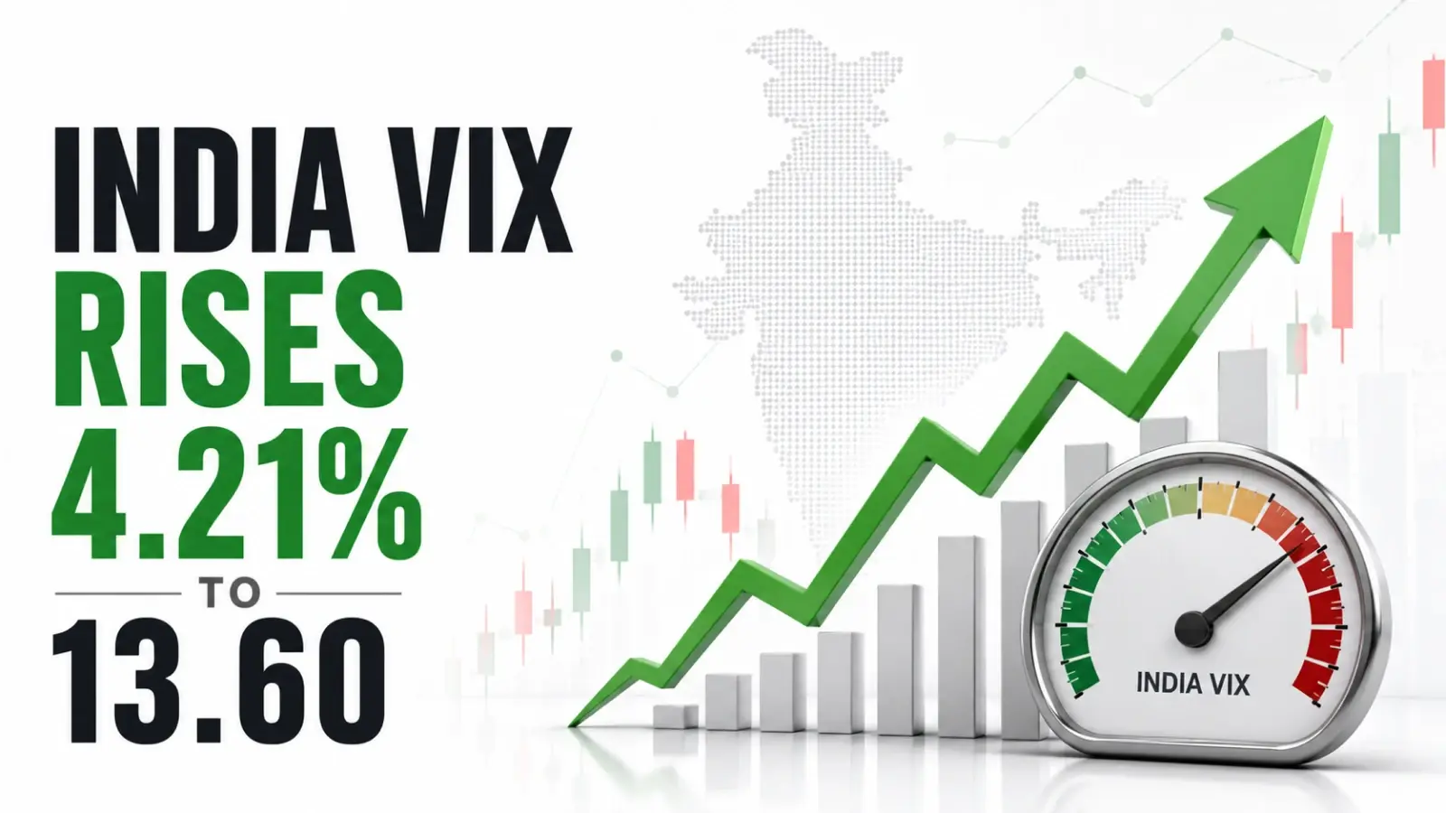 India VIX Rises 4.21% to 13.60 as Volatility Keeps Markets in Consolidation Mode