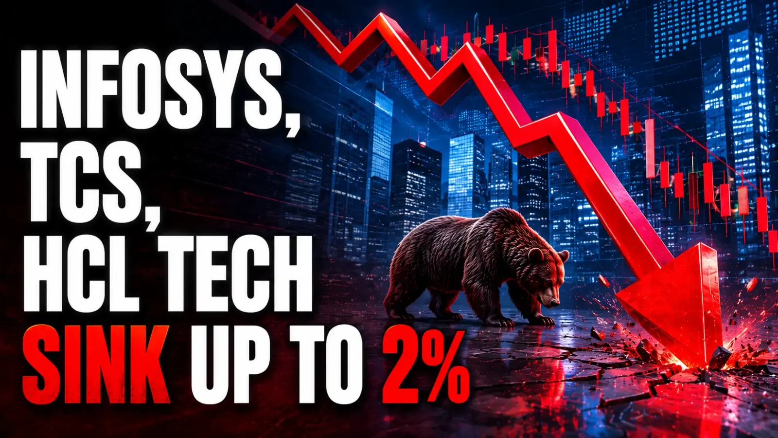 Infosys, TCS, HCL Tech Sink Up To 2% as AI Concerns Roil IT Stocks