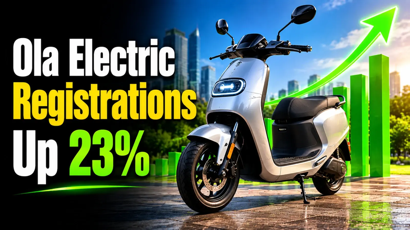 Ola Electric Registrations Up 23% in May