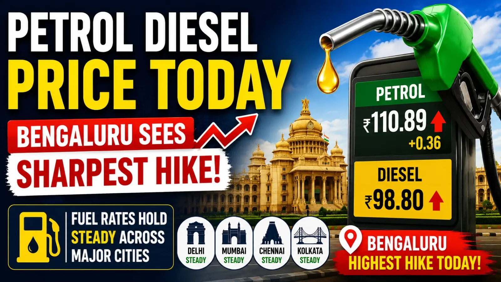 Petrol, Diesel Price Today, June 2, 2026: Bengaluru Sees Sharpest Hike as Fuel Rates Hold Steady Across Major Cities
