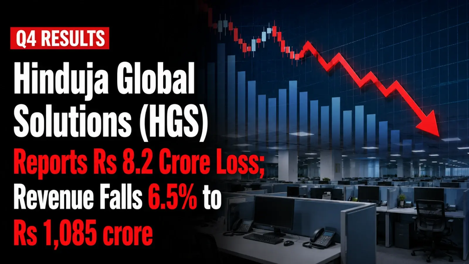 Q4 Results: Hinduja Global Solutions (HGS) Reports Rs 8.2 Crore Loss; Revenue Falls 6.5% to Rs 1,085 crore