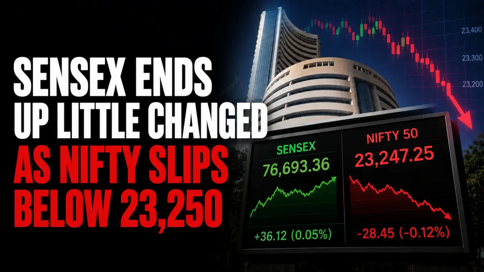 Sensex Ends Up Little Changed As Nifty Slips Below 23,250; Broader Markets Crash