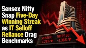 Sensex, Nifty Snap Five-Day Winning Streak as IT Selloff, Reliance Drag Benchmarks