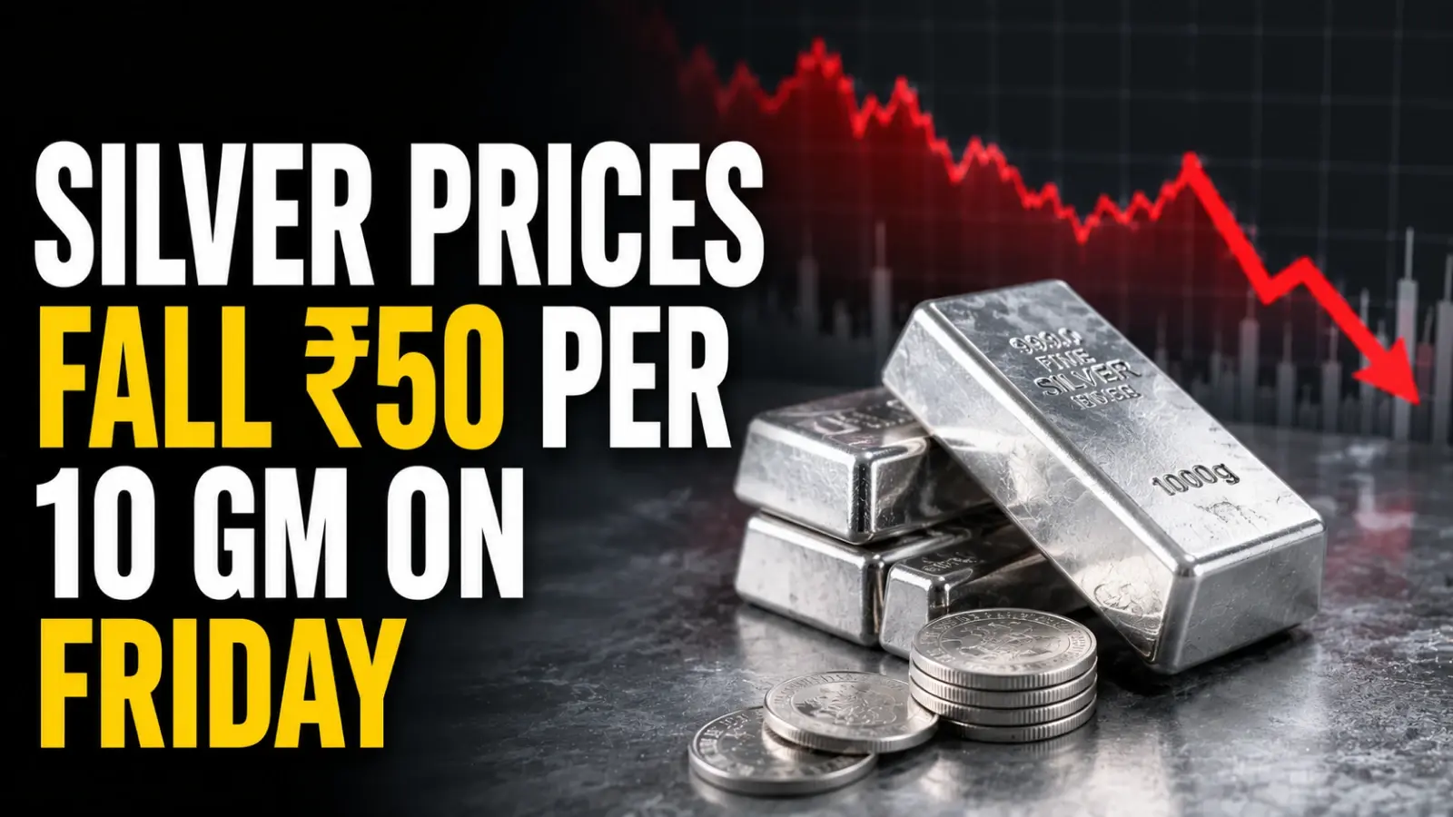 Silver Rate Today, June 5, 2026: Silver Prices Fall ₹50 per 10 gm on Friday