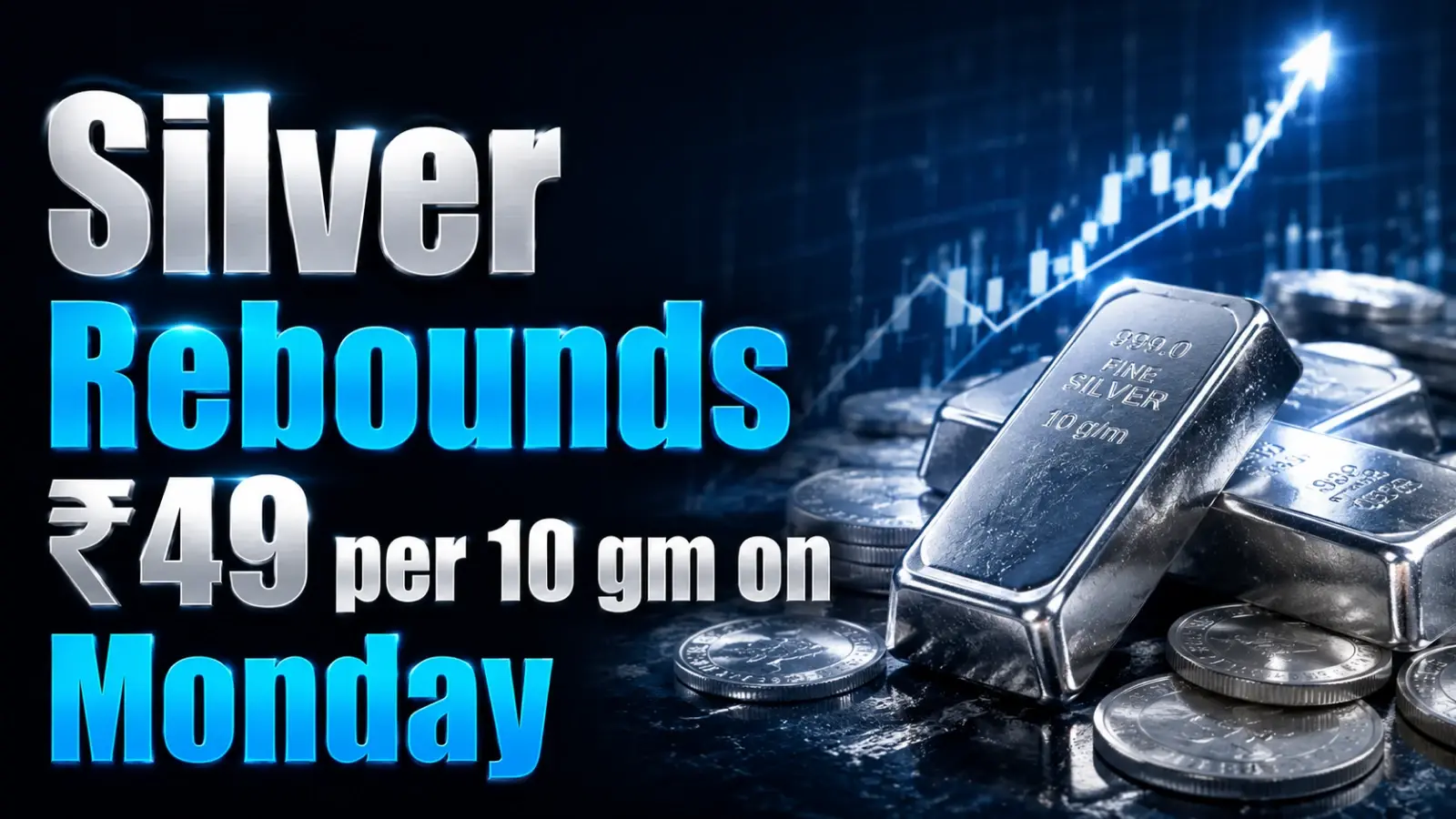 Silver Rate Today, June 29, 2026: Silver Price Rebounds ₹49 per 10 gram as Ceasefire Shock Eases and Buyers Return After Last Week’s Selloff
