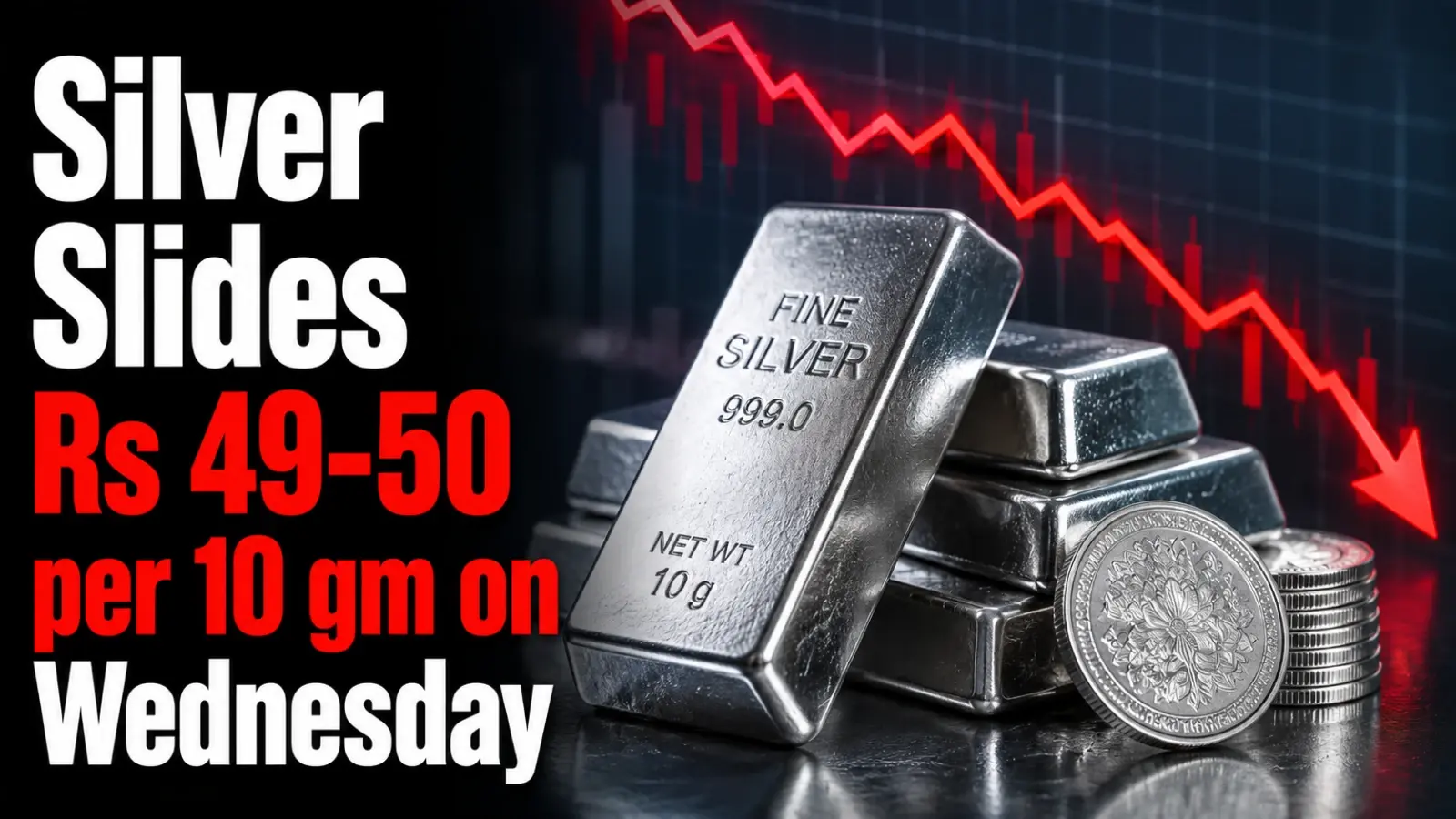 Silver Rate Today, June 24, 2026: Silver Price Slides Rs 49-50 per 10 gram on Wednesday as Iran Peace Progress Dents Safe-Haven Demand