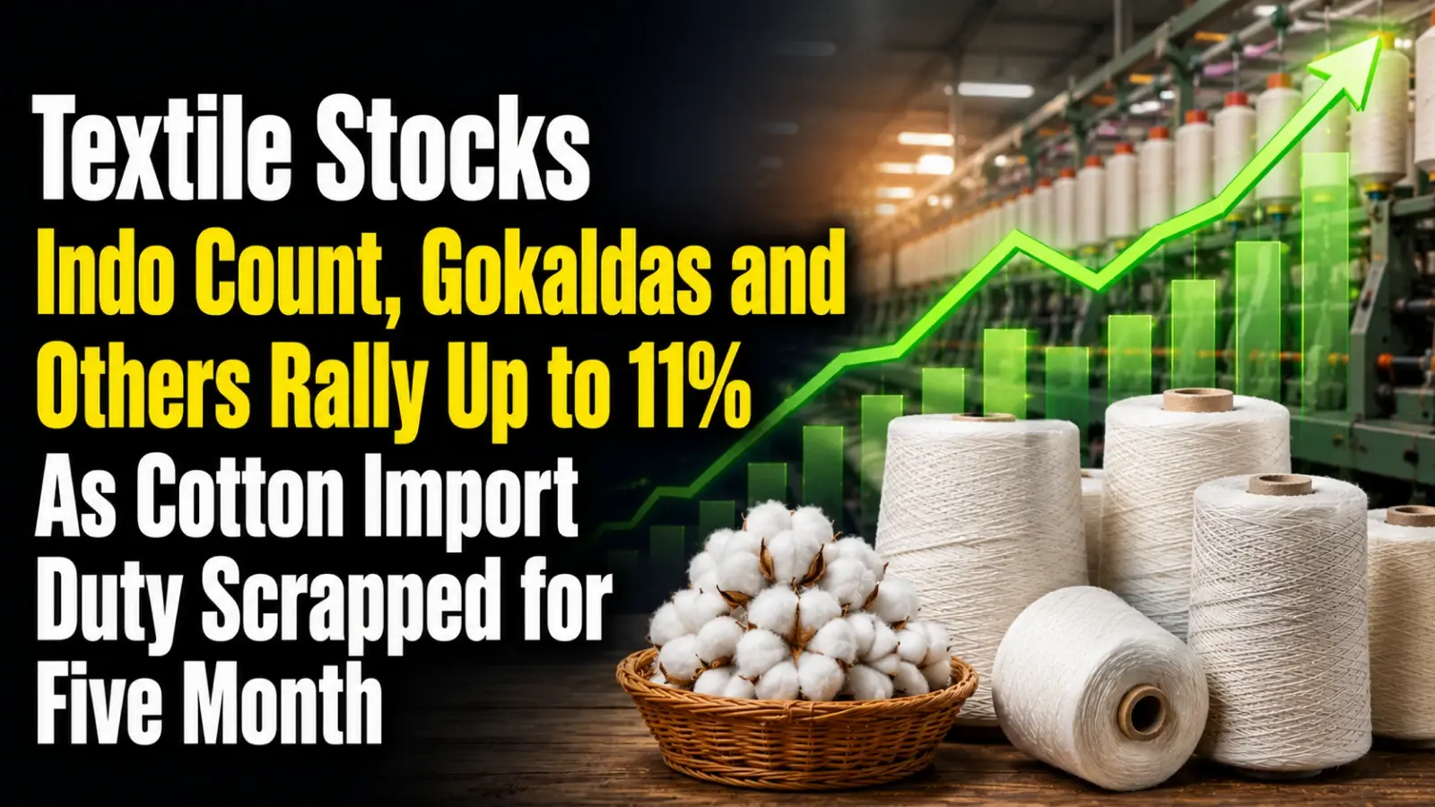 Indo Count, Gokaldas, Other Textile Stocks Rally Up to 11% As Cotton Import Duty Scrapped for Five Months