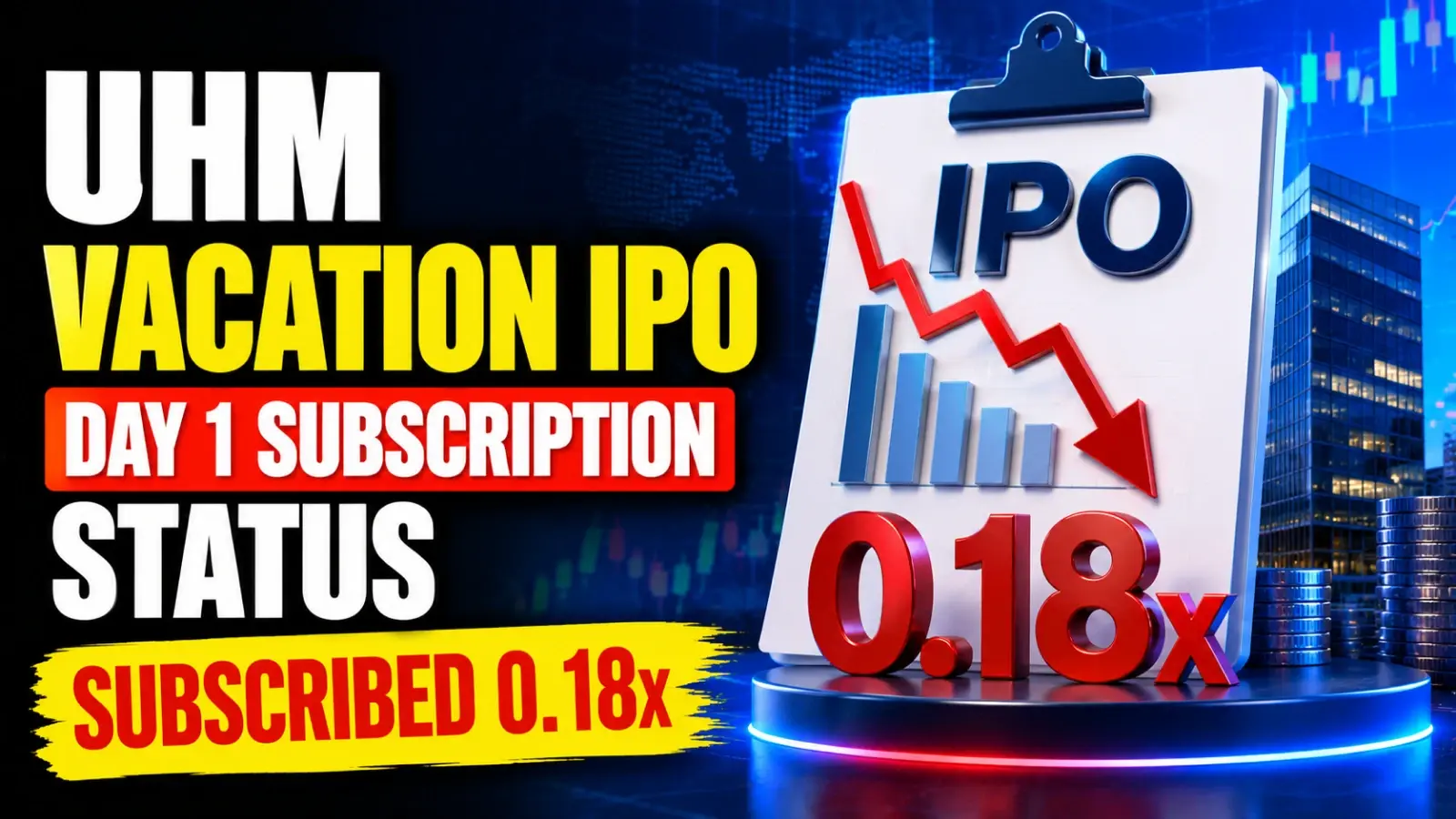 UHM Vacation IPO Day 1 Subscription Status: Issue Subscribed 0.18x