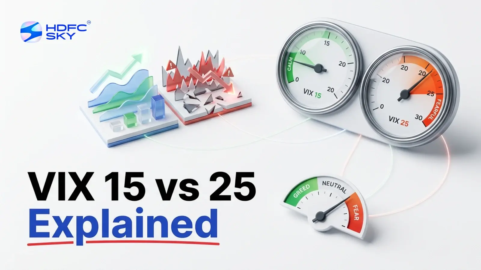 Understanding India VIX: What 15 vs 25 Means for Your Portfolio Risk in Plain Language