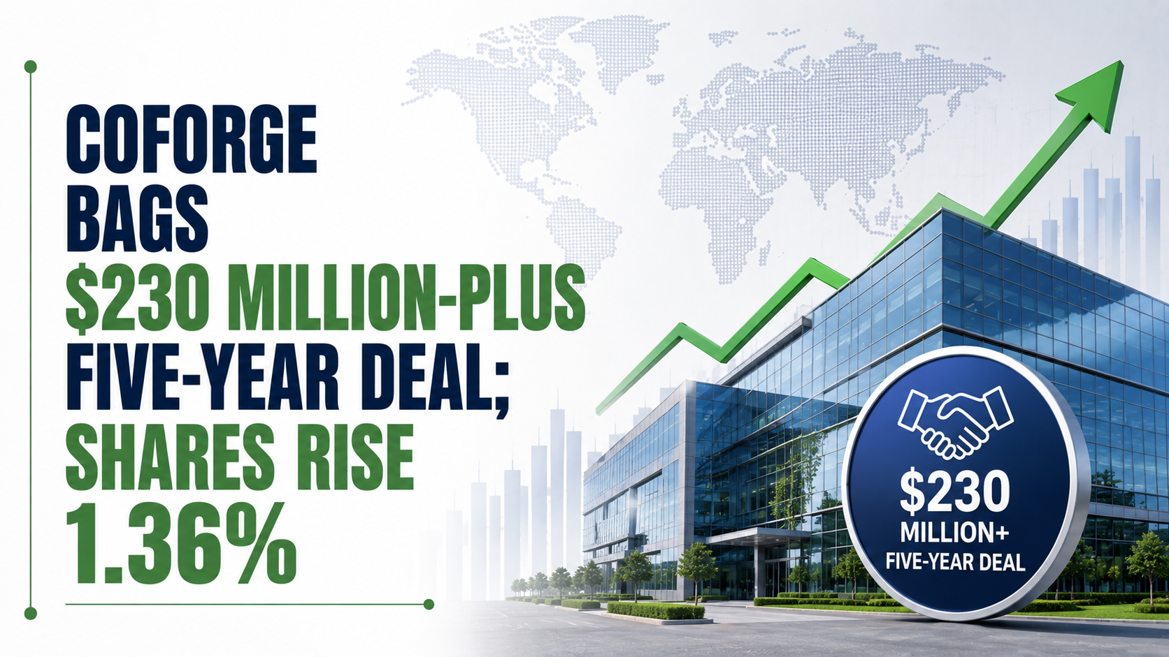 Coforge Bags $230 Million-Plus Five-Year Deal; Shares Rise 1.36%