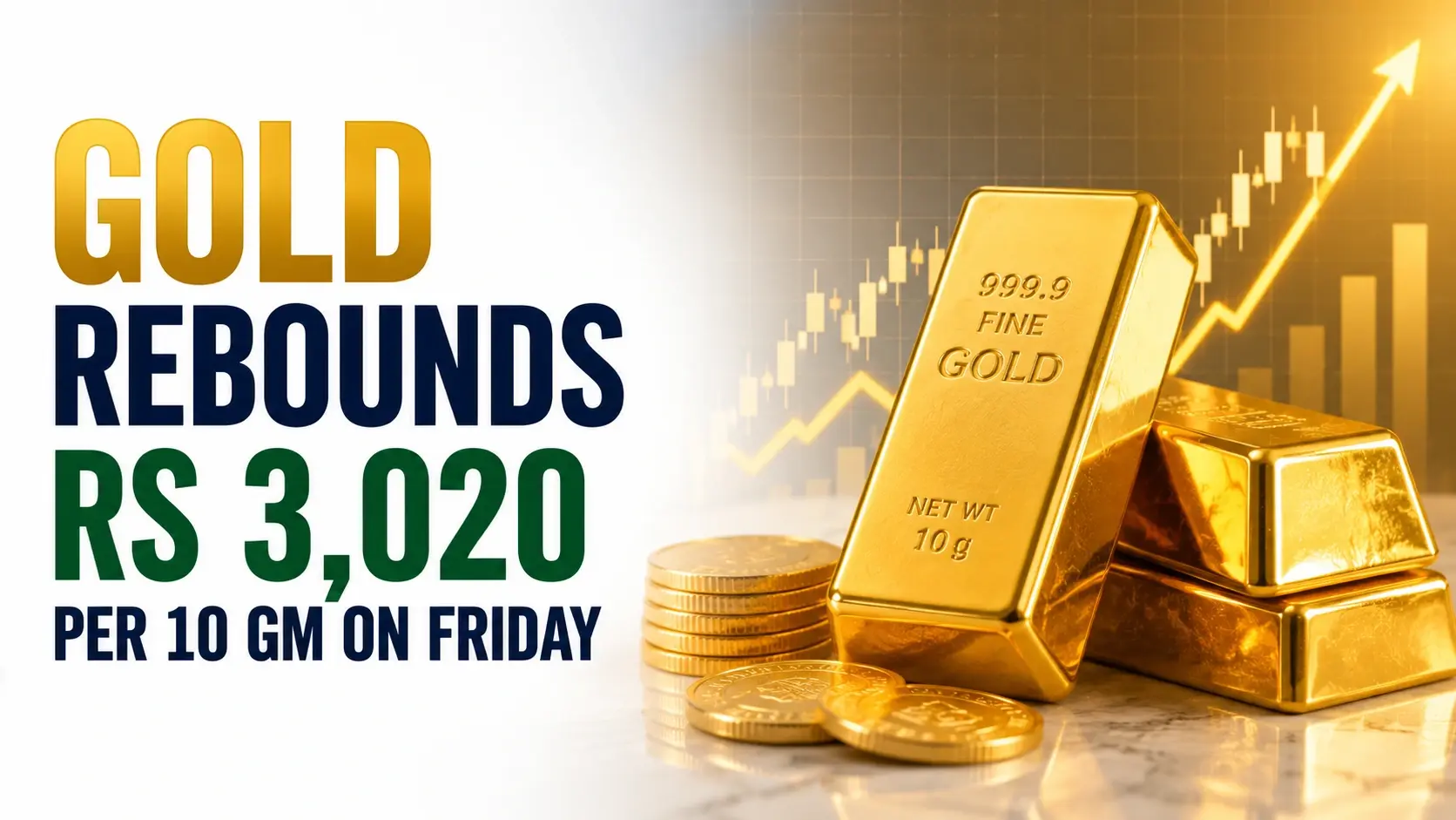 Gold Rate Today, July 3, 2026: Gold Price Rebounds Rs 3,020 per 10 gram as Bargain Hunting Returns After Two-Day Slide