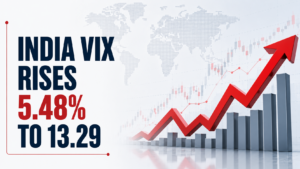 India VIX Rises 5.48% to 13.29 as Earnings, Global Risks and Derivatives Activity Keep Volatility Elevated
