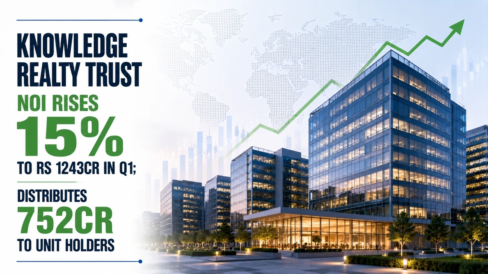 Knowledge Realty Trust NOI Rises 15% to Rs 1243cr in Q1; Distributes 752cr to Unit Holders