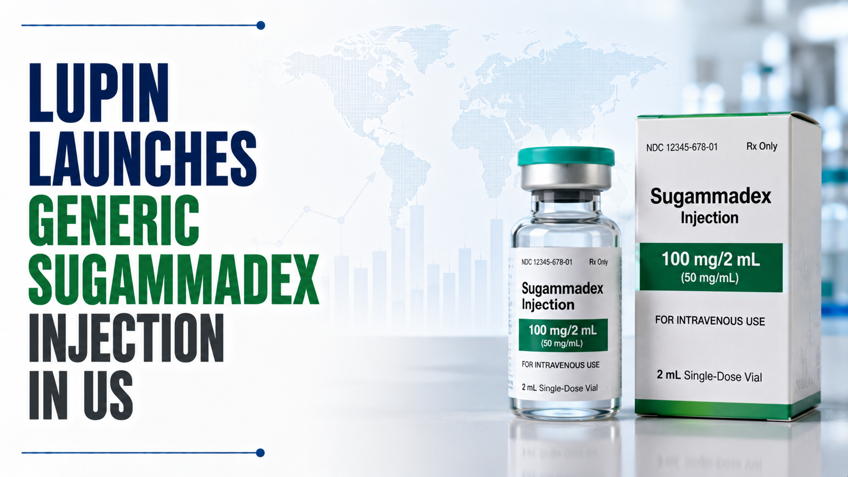 Lupin Launches Generic Sugammadex Injection in US