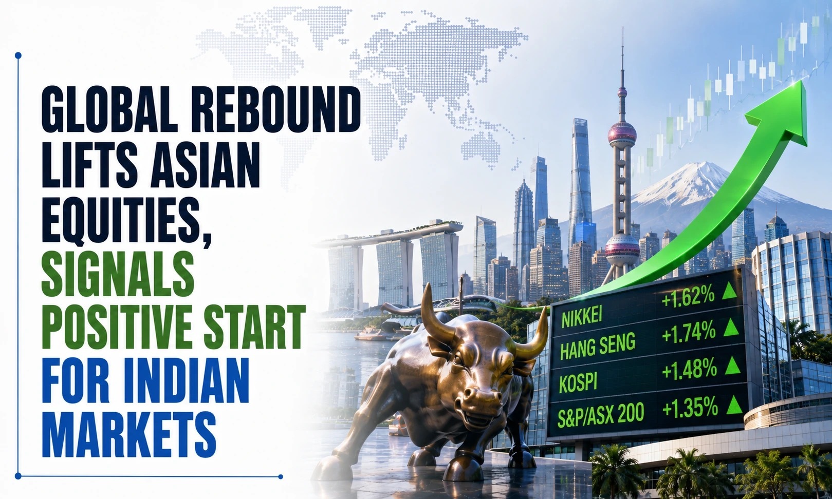Global Rebound Lifts Asian Equities, Signals Positive Start for Indian Markets