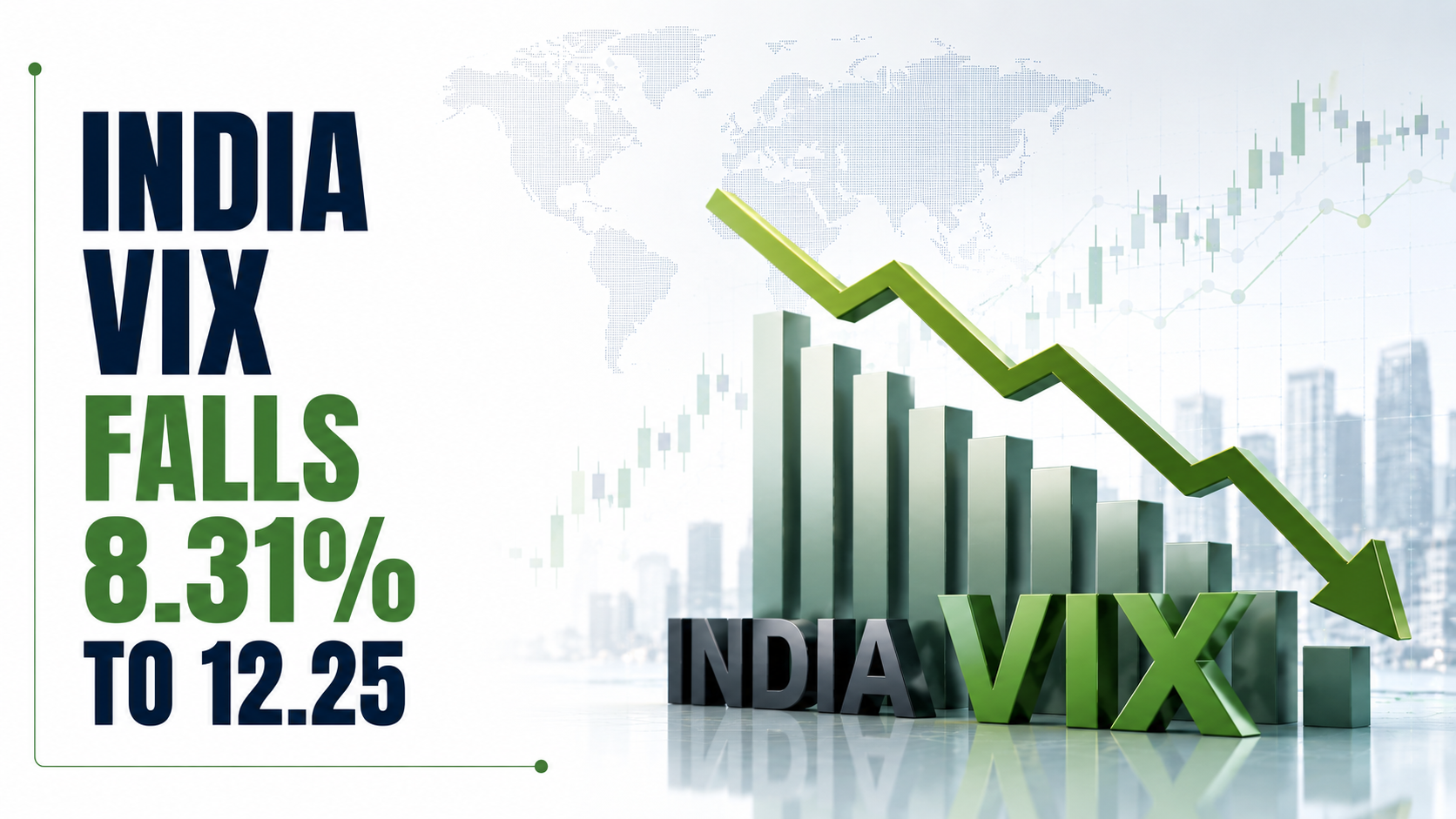 India VIX Falls 8.31% to 12.25 as Tensions Ease and Earnings Lift Markets
