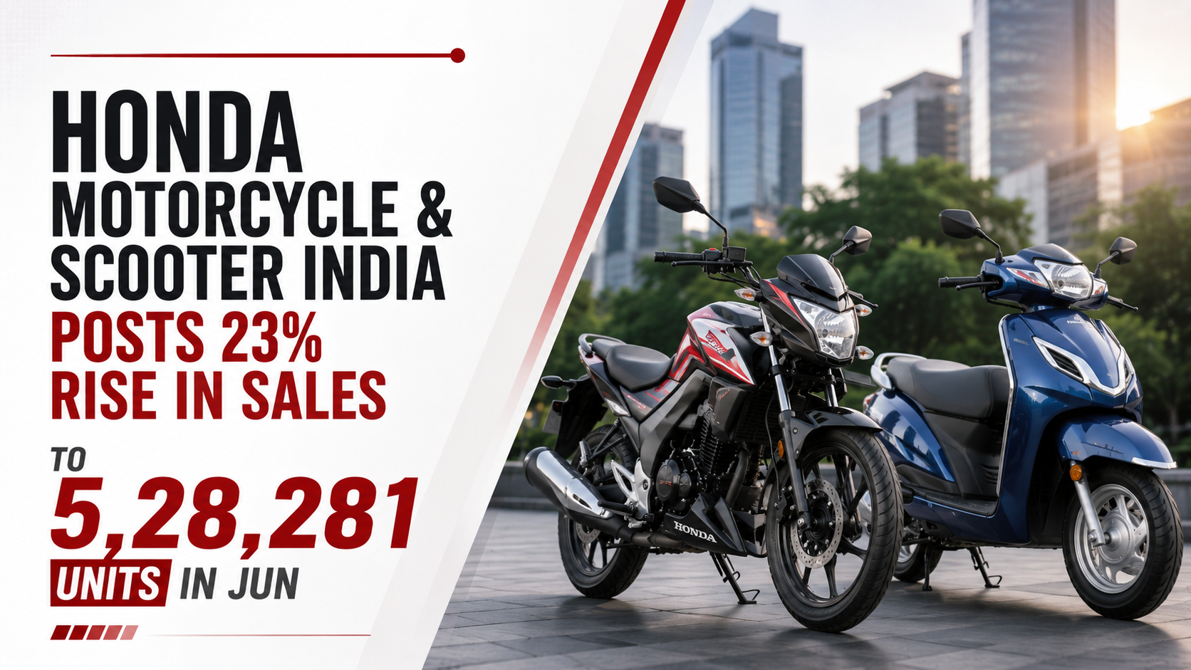 Honda Motorcycle & Scooter India Posts 23% Rise in Sales to 5,28,281 Units in June