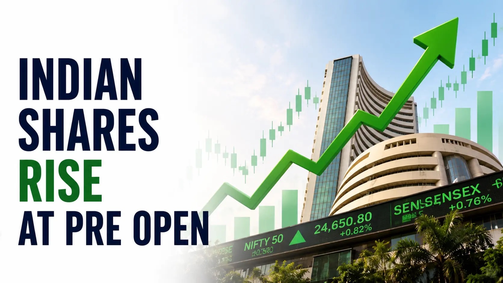 Indian Shares Rise at Pre-Open as Benchmarks Set for Positive Start as Fed Fears Ease