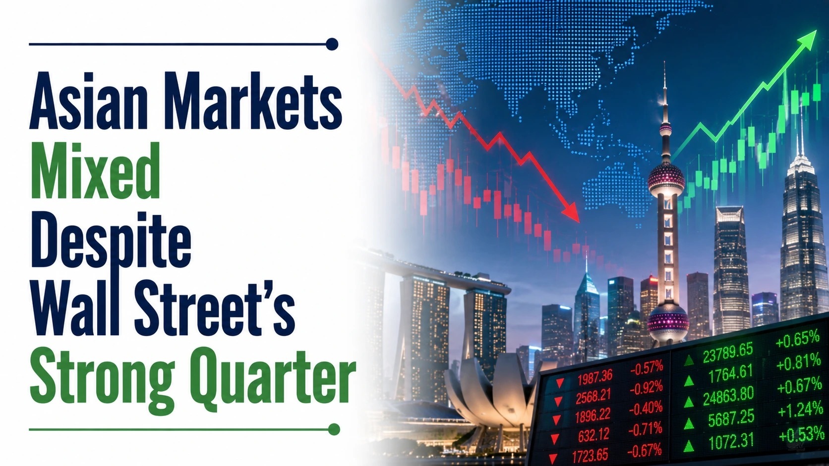 Asian Markets Mixed Despite Wall Street's Strong Quarter; Cautious Start Seen for Dalal Street