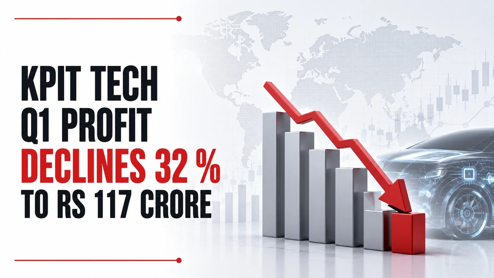 KPIT Tech Q1 Profit Declines 32 % to Rs 117 Crore