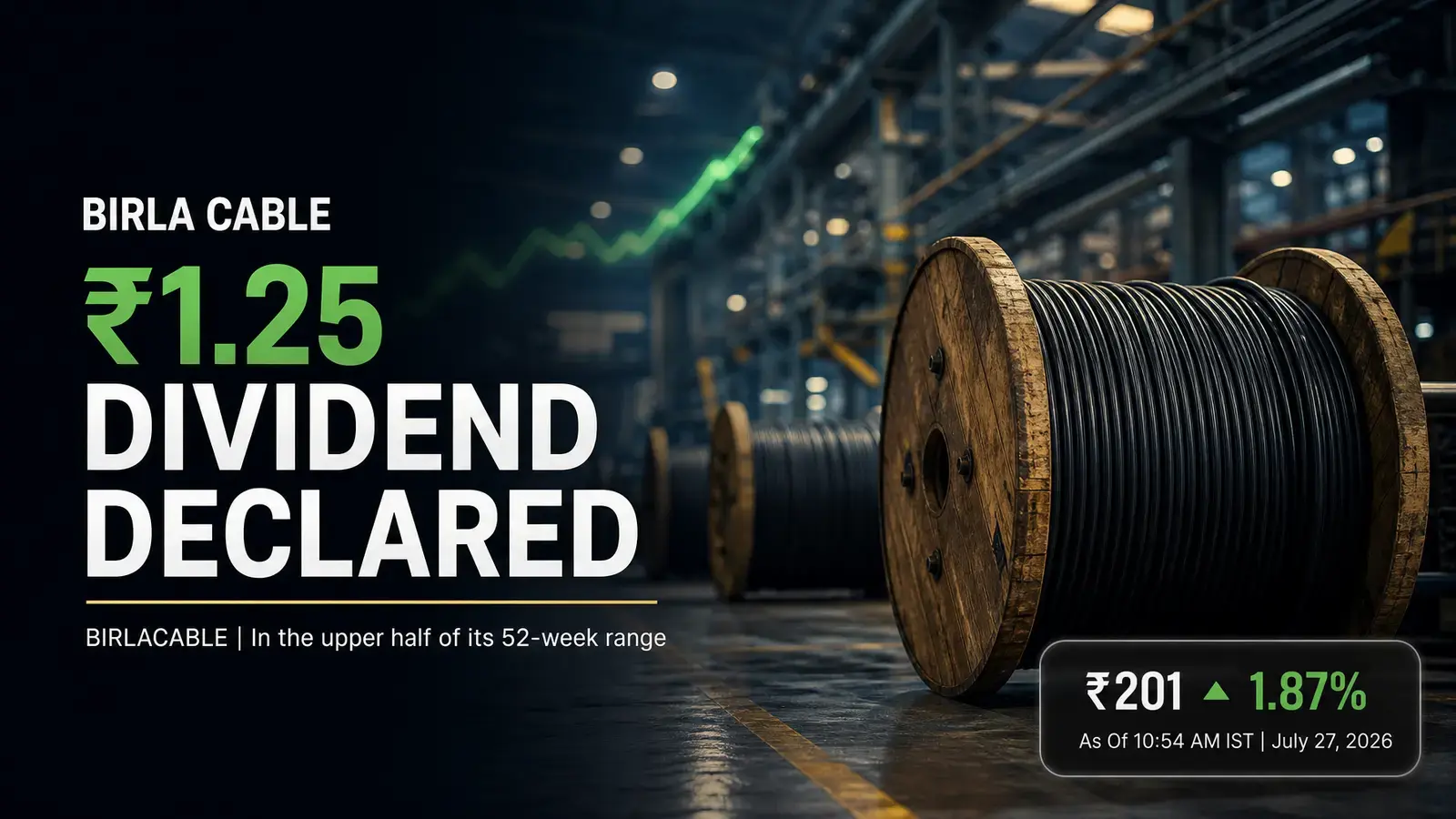 Birla Cable Declares ₹1.25 Dividend; Shares Up