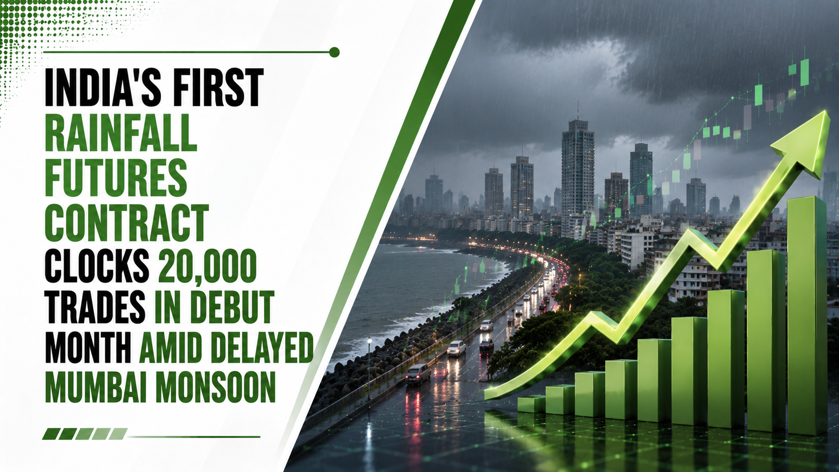 India's First Rainfall Futures Contract Clocks 20,000 Trades in Debut Month Amid Delayed Mumbai Monsoon