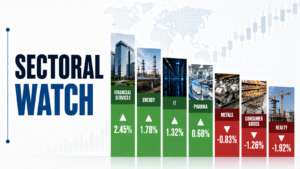 Sectoral Watch Today, July 20, 2026: Private Banks Tumble on Margin Concerns; Oil & Gas Stocks Gain as Crude Tops $90