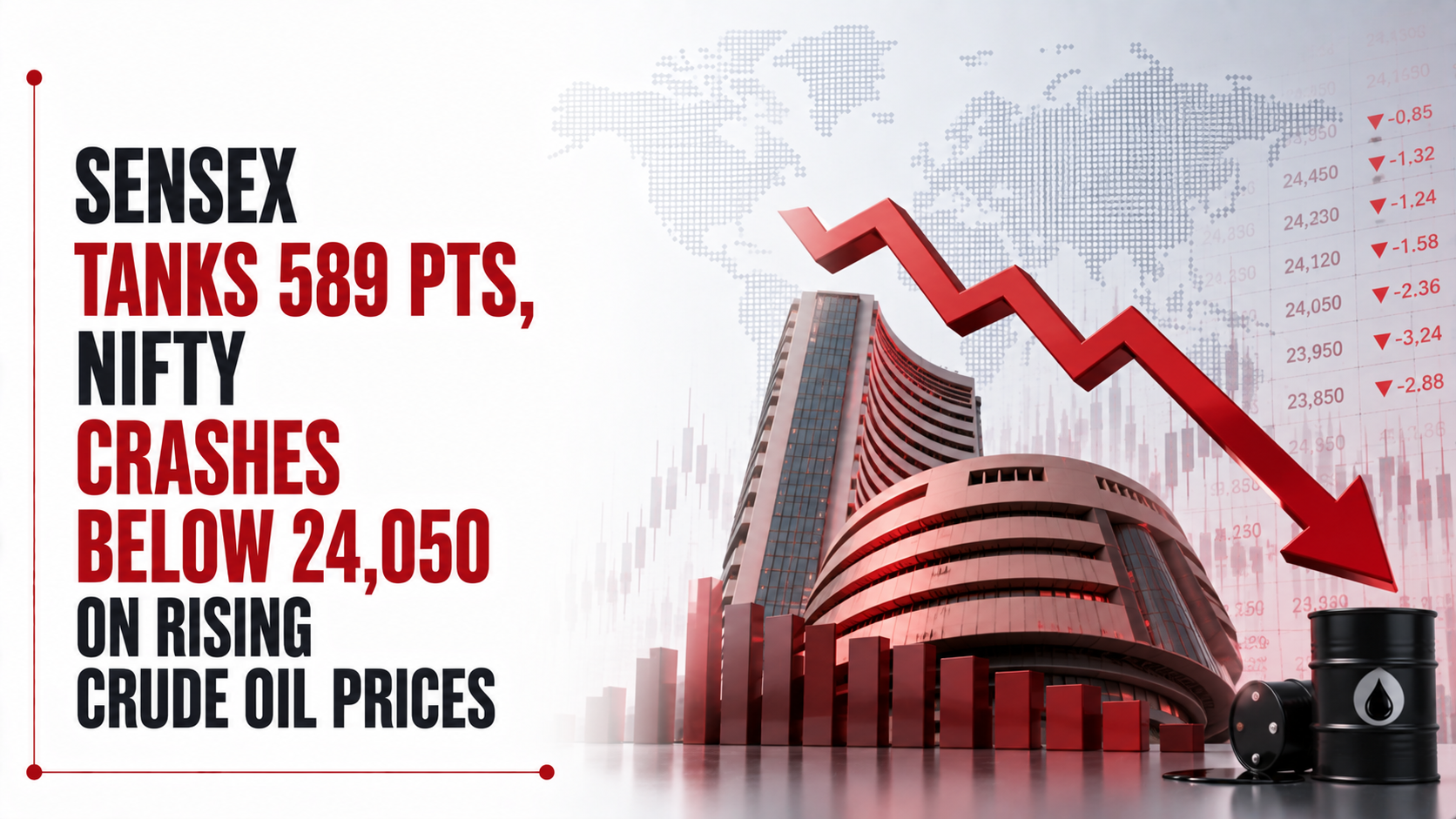 Sensex Tanks 589 pts, Nifty Crashes Below 24,050 On Rising Crude Oil Prices Despite Bullish Global Lead