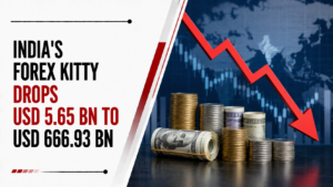 India’s Forex Kitty Drops USD 5.65 Bn to USD 666.93 Bn