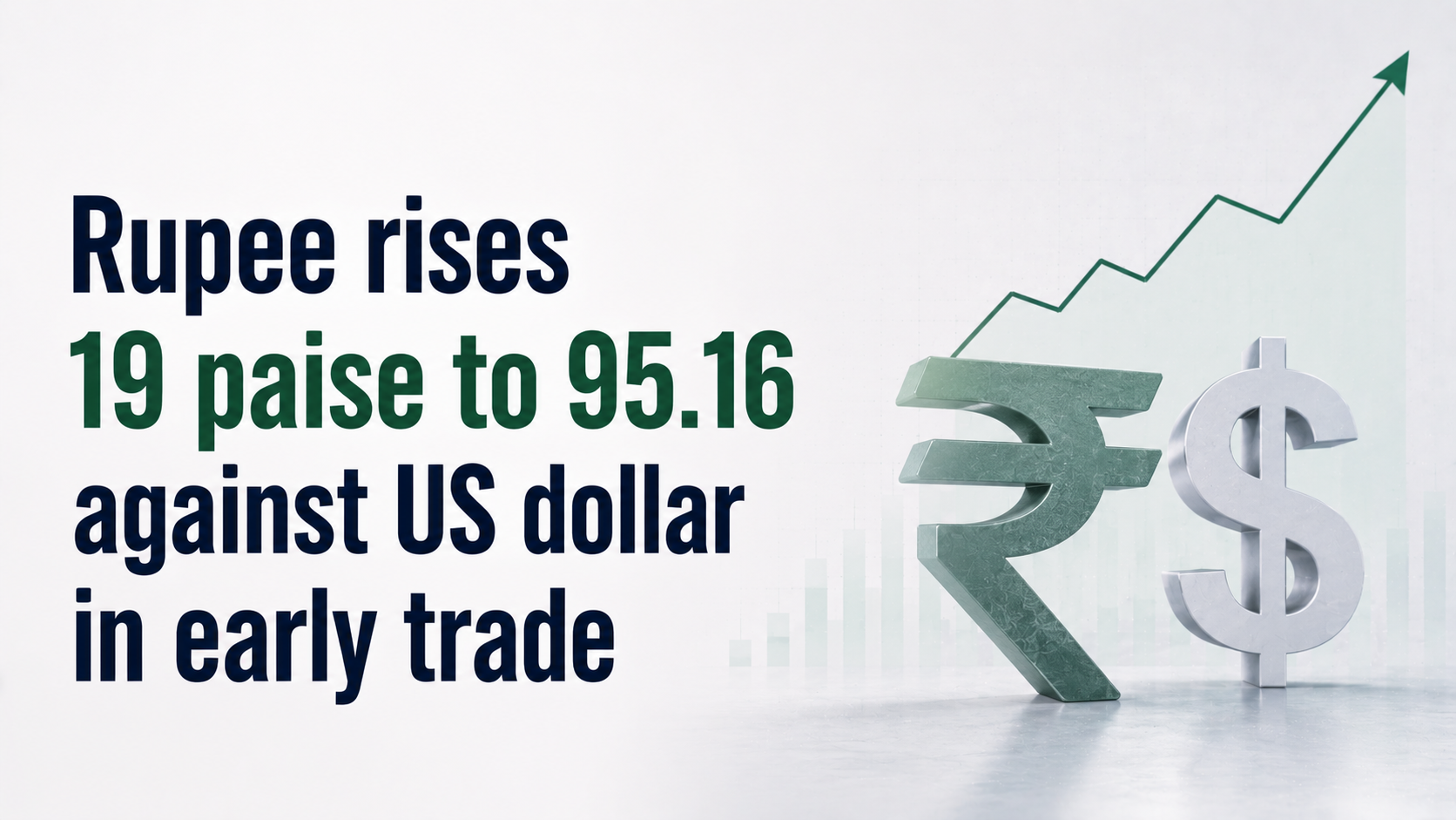 INR vs USD Rate, July 3, 2026: Rupee Rises 19 Paise to 95.16 Against US Dollar in Early Trade