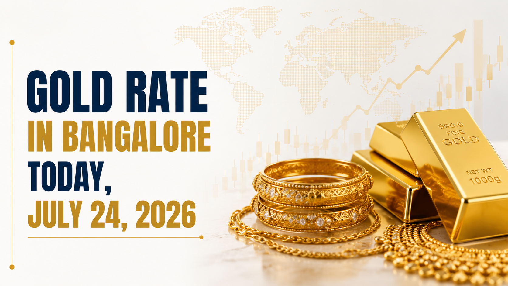 Gold Rate in Bangalore Today, July 24, 2026: 24K Gold Falls ₹185 to ₹14,433
