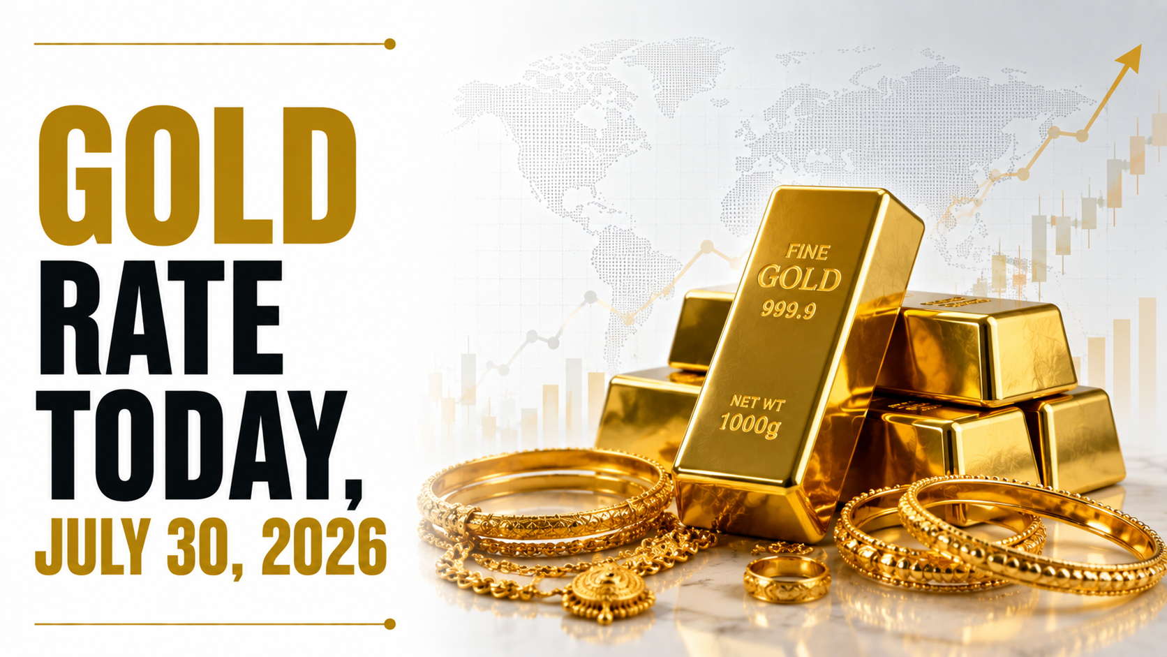 Gold Rate Today, July 30, 2026: Gold Rebounds on Thursday, Snapping Two-Session Decline 