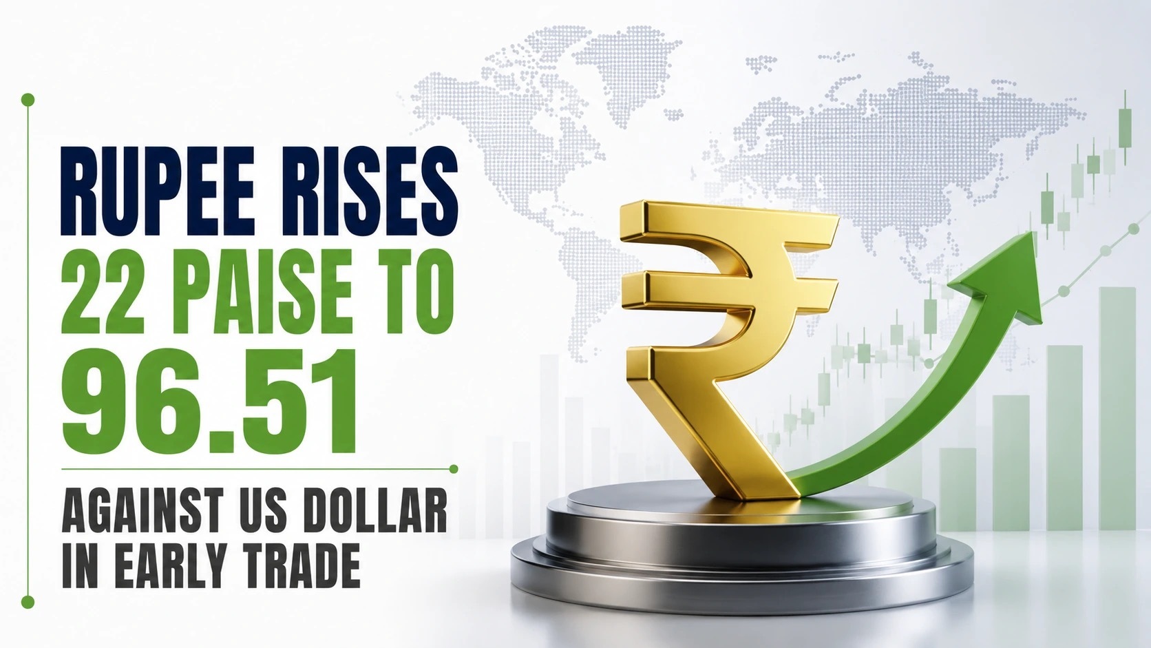 INR vs USD Rate, July 24, 2026: Rupee Rises 22 Paise to 96.51 Against US Dollar in Early Trade