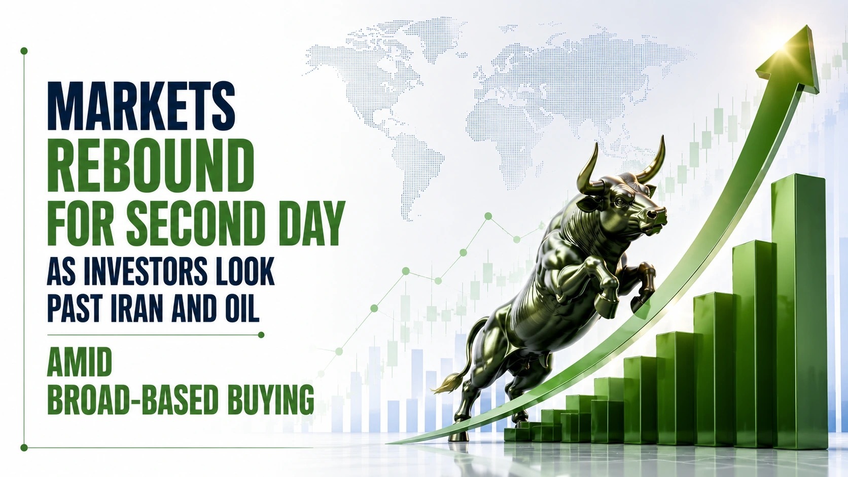 Stock Market Close Report, July 10, 2026: Markets Rebound for Second Day as Investors Look Past Iran and Oil Amid Broad-based Buying