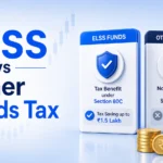 Tax Treatment of ELSS Funds vs Other Mutual Funds Under Section 80C