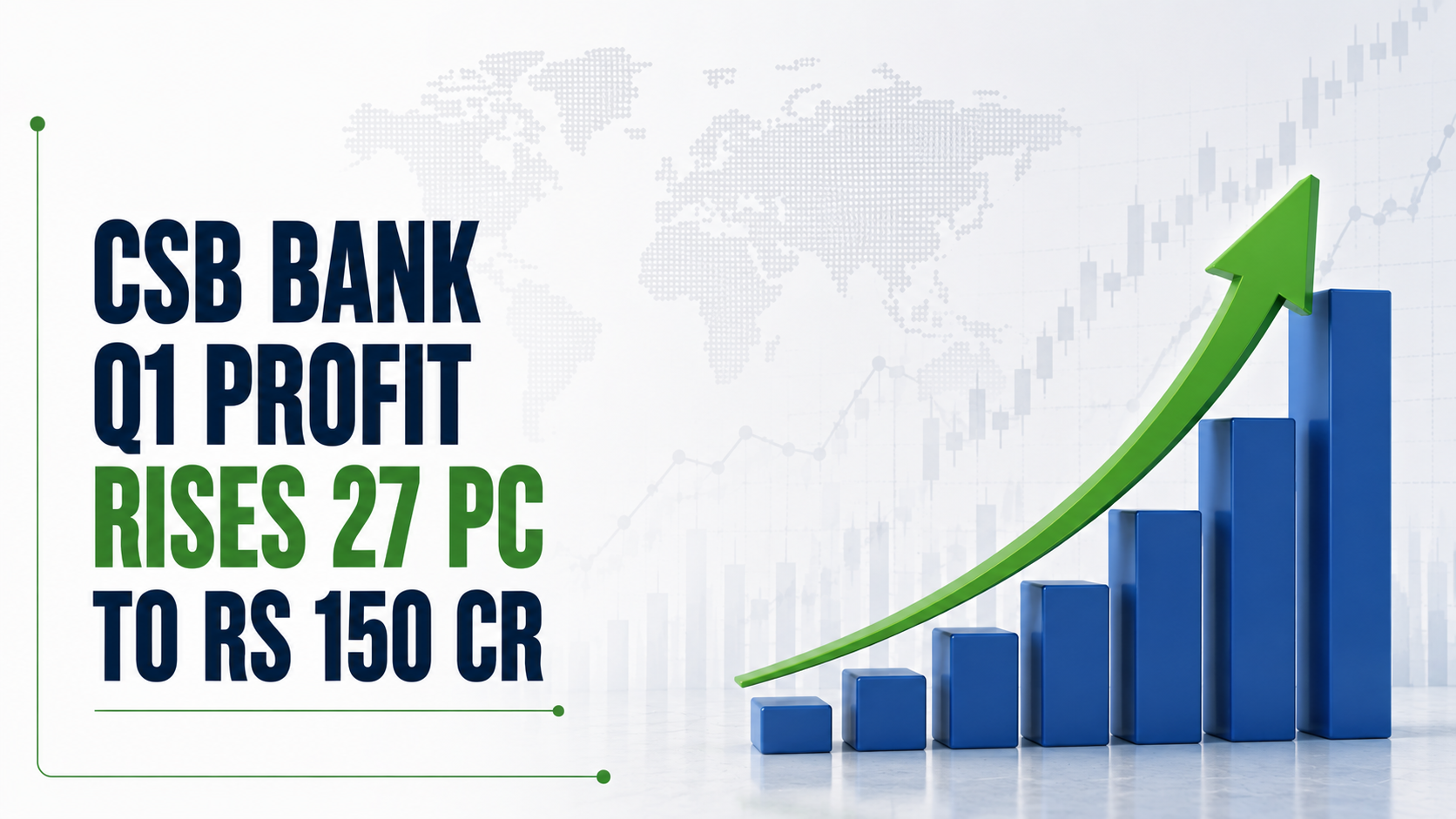 CSB Bank Q1 profit rises 27% to Rs 150 cr
