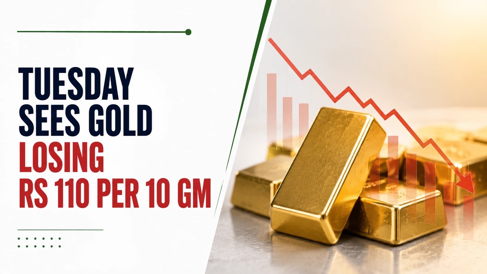 Gold Rate Today, July 7, 2026: Gold Prices Down Rs 110 per 10 gram
