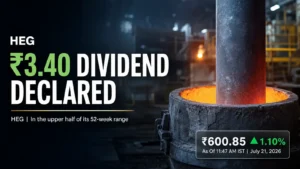 HEG Announces ₹3.40 Dividend as Share Price Climbs Over 1%