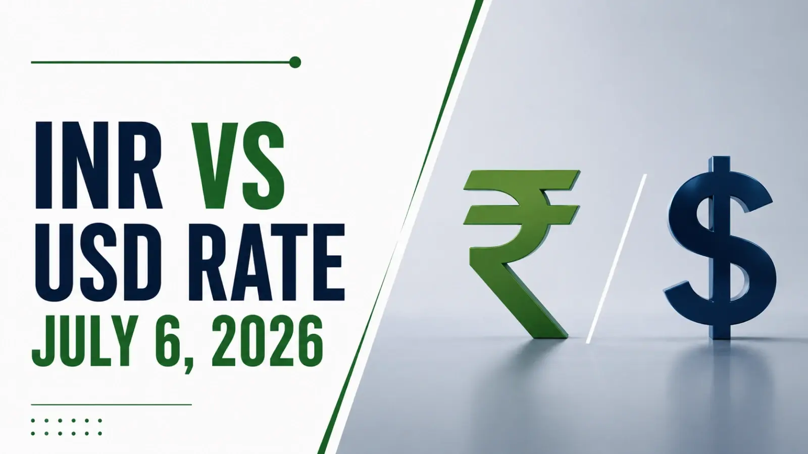 INR vs USD Rate, July 6, 2026: Rupee Falls to 95.28 Against US Dollar in Early Trade