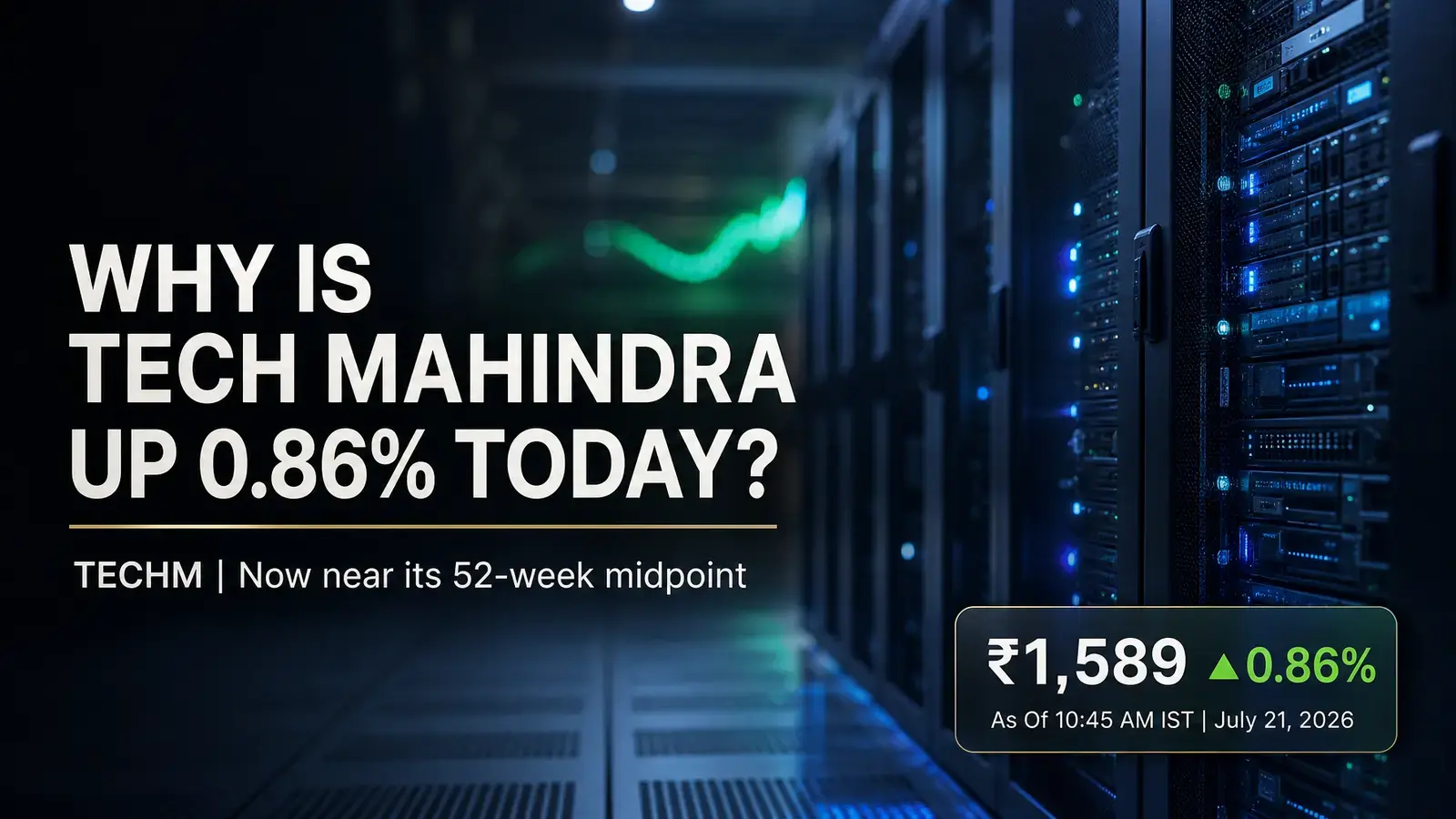 Tech Mahindra Merger Notice Accompanies 0.86% Intraday Gain