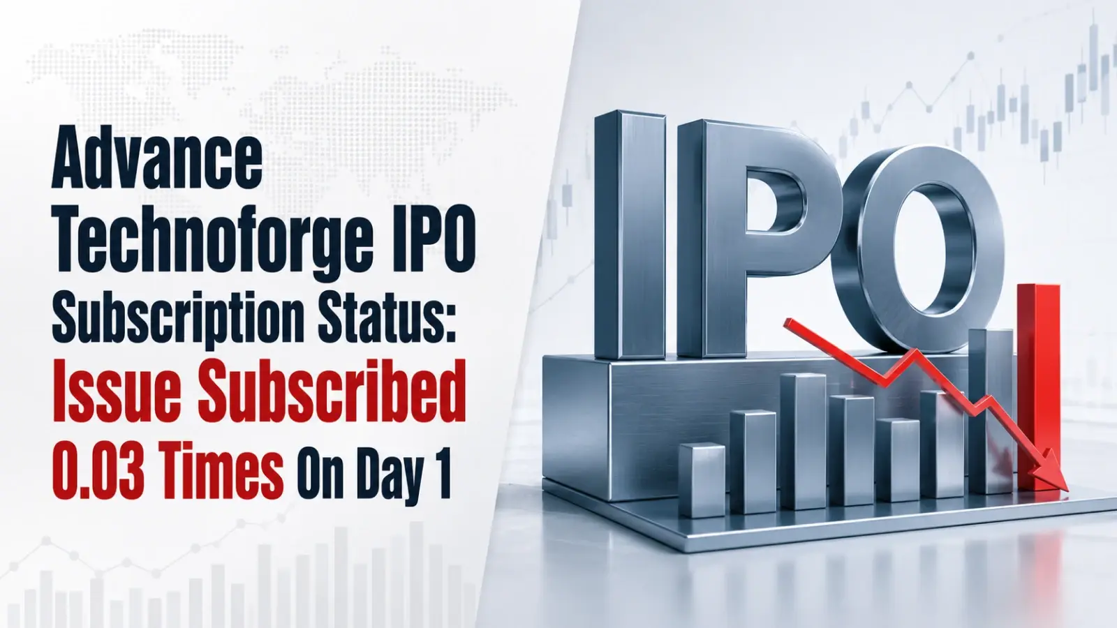 Advance Technoforge IPO Subscription Status: Issue Subscribed 0.03 Times On Day 1, Retail Portion At 0.06x