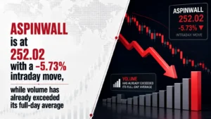 Aspinwall's ₹6.50 Dividend in Focus While Stock Trades at -2.81%