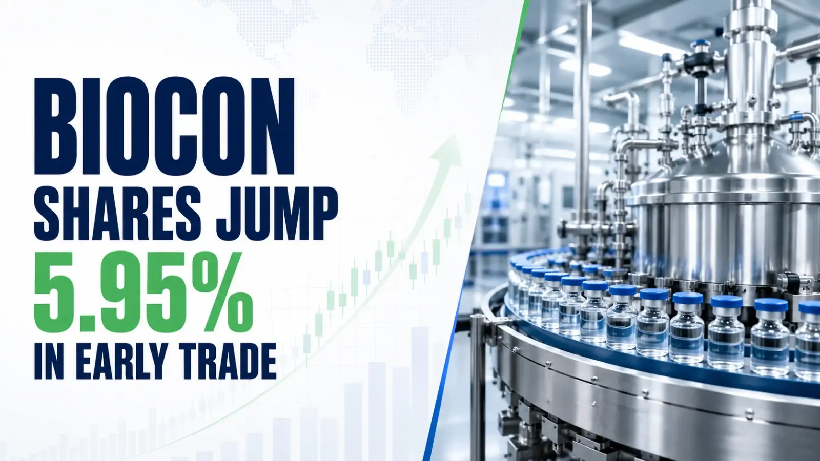 Biocon Shares Jump 5.95% In Early Trade