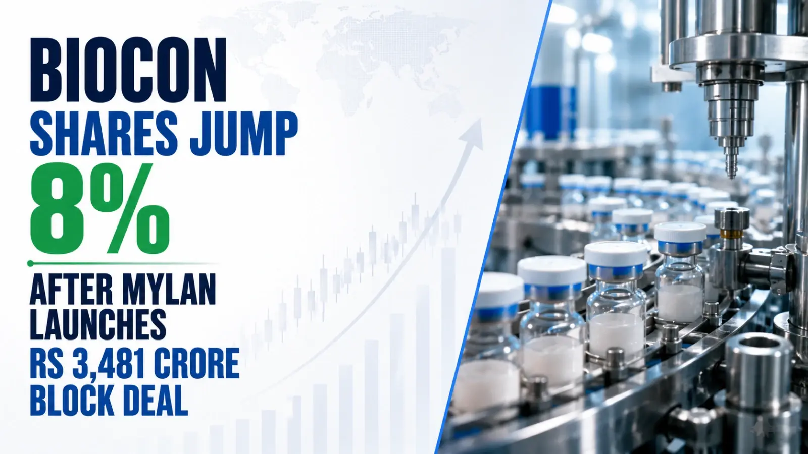 Biocon Shares Jump 8% After Mylan Launches Rs 3,481 Crore Block Deal