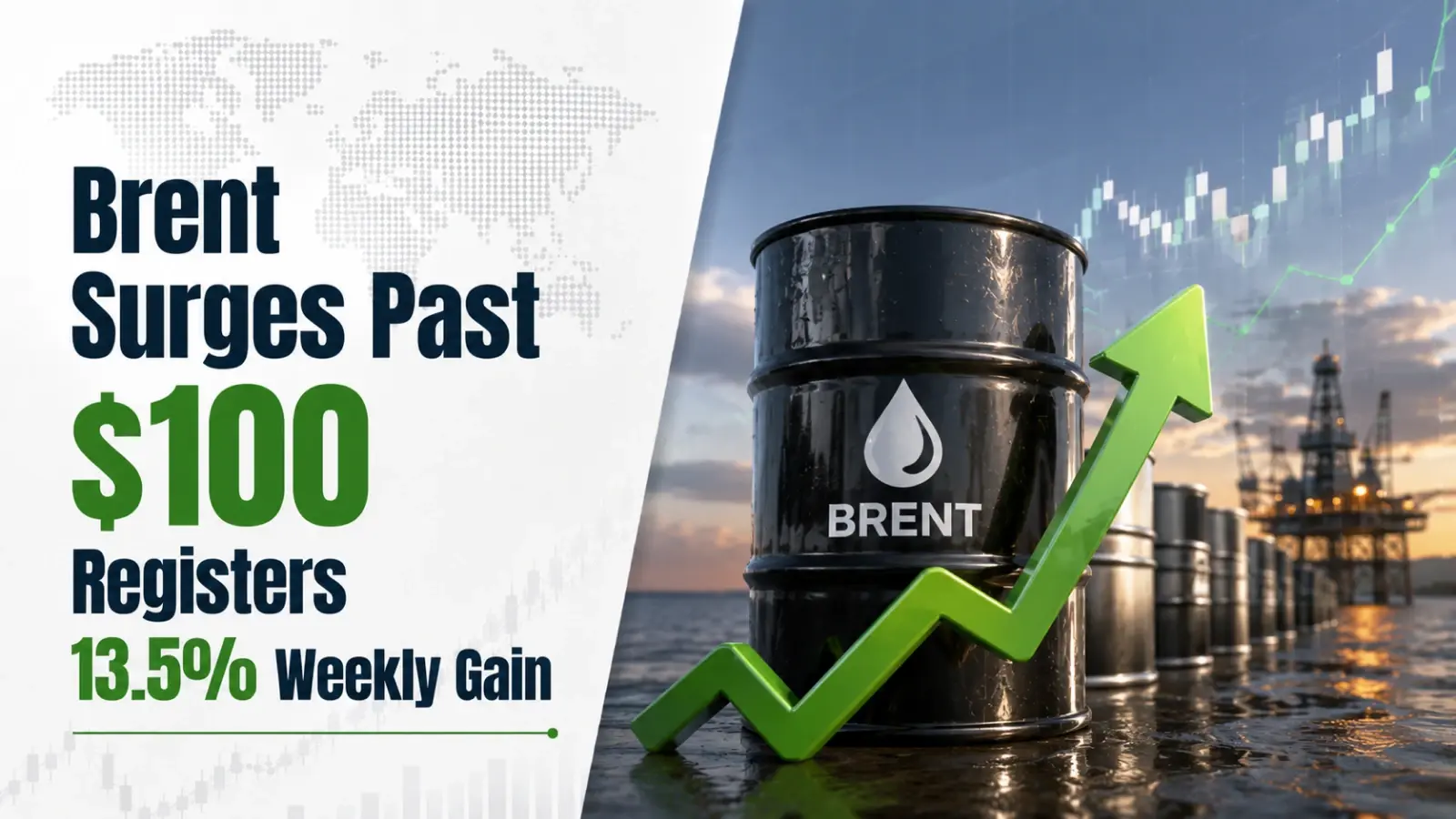 Brent Surges Past $100, Registers 13.5% Weekly Gain as Red Sea Attacks & Iran Conflict Threaten Two Critical Oil Chokepoints