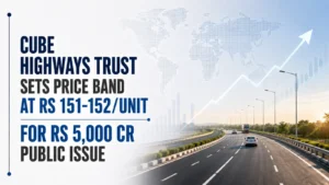 Cube Highways Trust Sets Price Band at Rs 151–152/Unit for Rs 5,000 Cr Public Issue