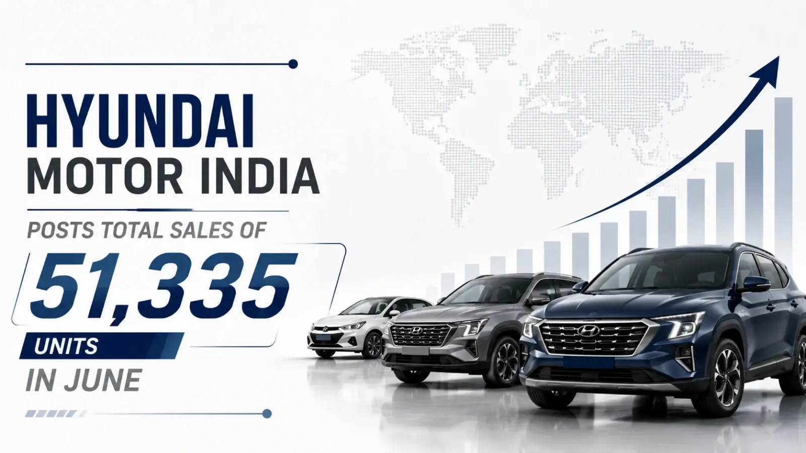 Hyundai Motor India Posts Total Sales of 51,335 Units in June