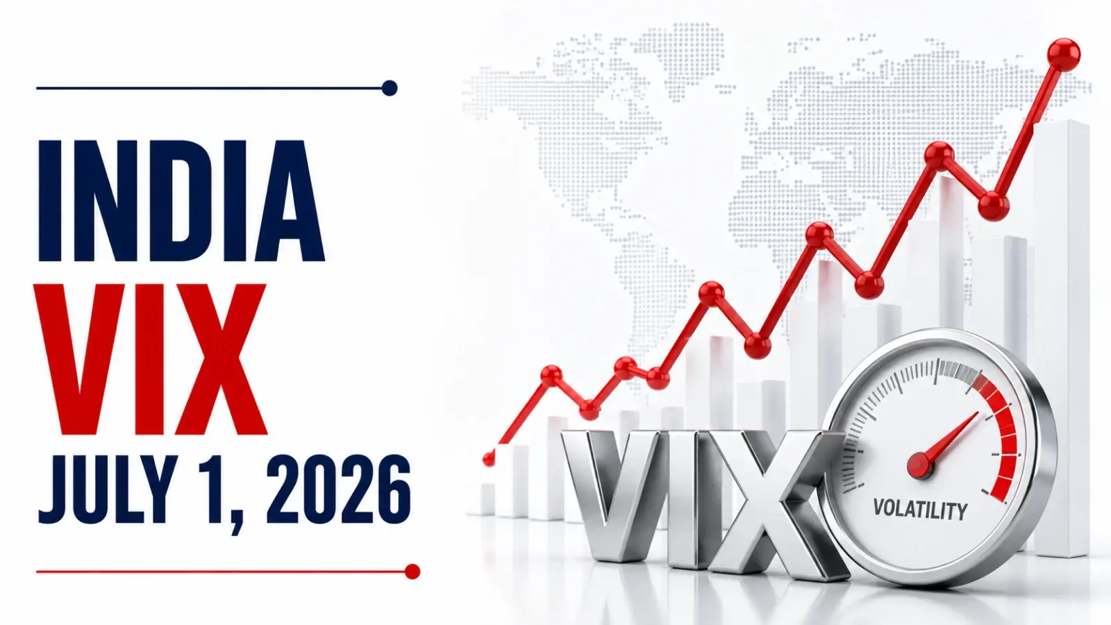 India VIX July 1, 2026: Index Opens at 13.60 as Post-Expiry Volatility Eases Despite Global Geopolitical Risks